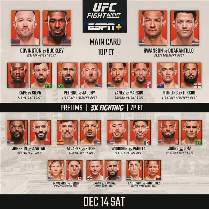 UFC on ESPN 63 Main Card