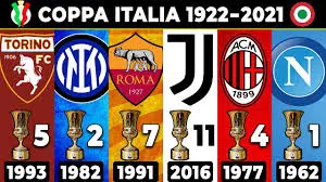Watch Coppa Italia live stream online 2024 on our site