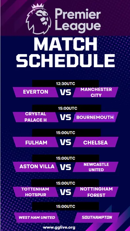 Boxing Day Premier League matches, live streaming and betting predictions on GGLive.org